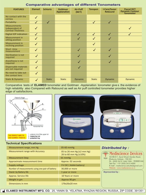 ELAMED Transpalpebral Digital Pocket Tonometer TVGD-01 - Image 2