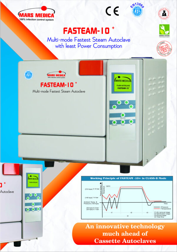 10 Ltr., Model FASTEAM-10, Multi Mode Fastest Steam Autoclave With Least Power Consumption