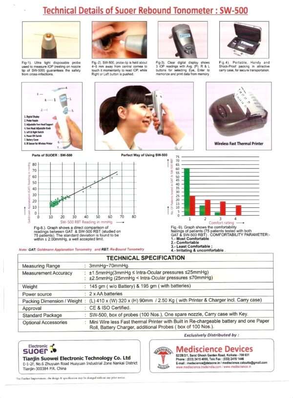 SUOER PRC Portable, Model SW-500, Digital Rebound Handheld  Tonometer  Along With Wireless Rechargeable Printer - Image 2